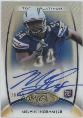 Melvin Ingram [Blue Refractor] #133