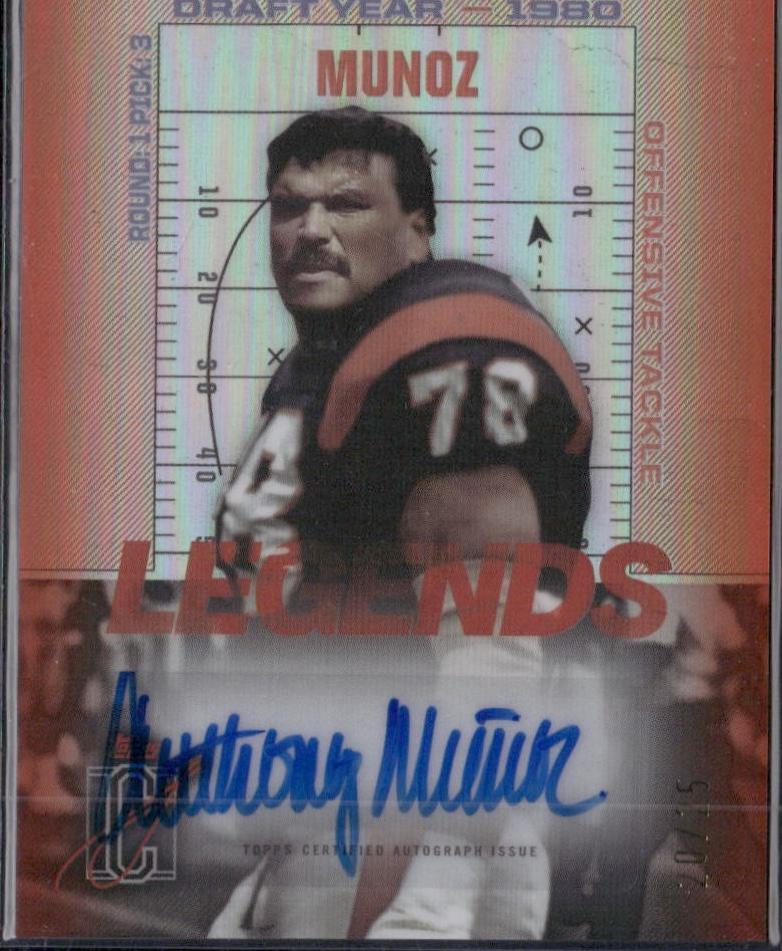 Anthony Munoz [Red] #LCA-AM
