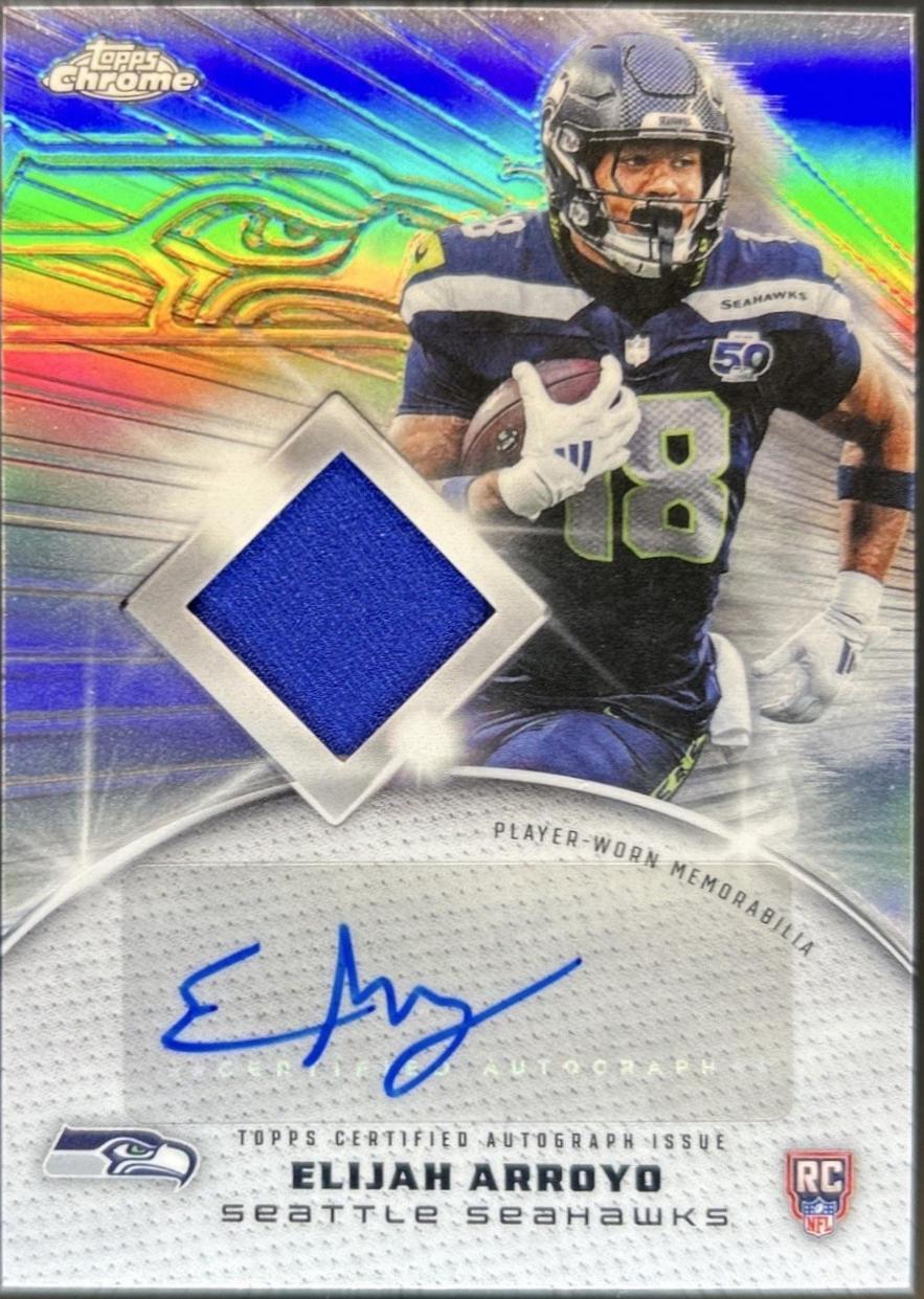 Elijah Arroyo #RPA-EAR
