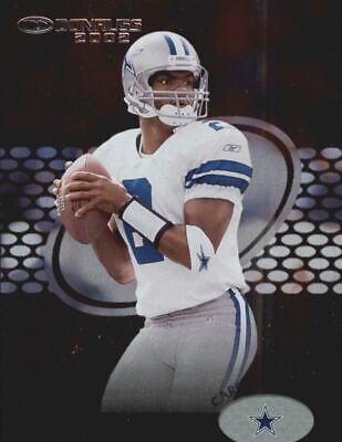 Anthony Wright [Career Stat Line] #49
