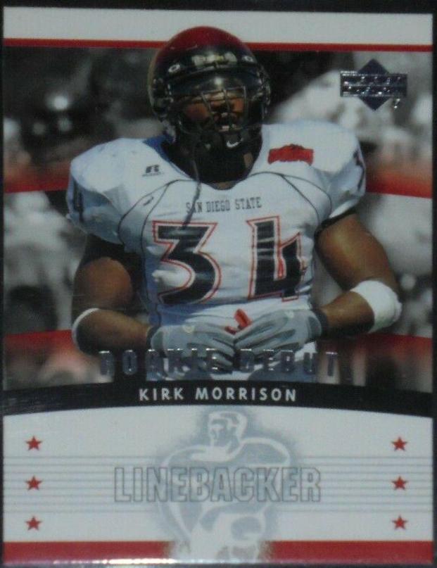 Kirk Morrison #152