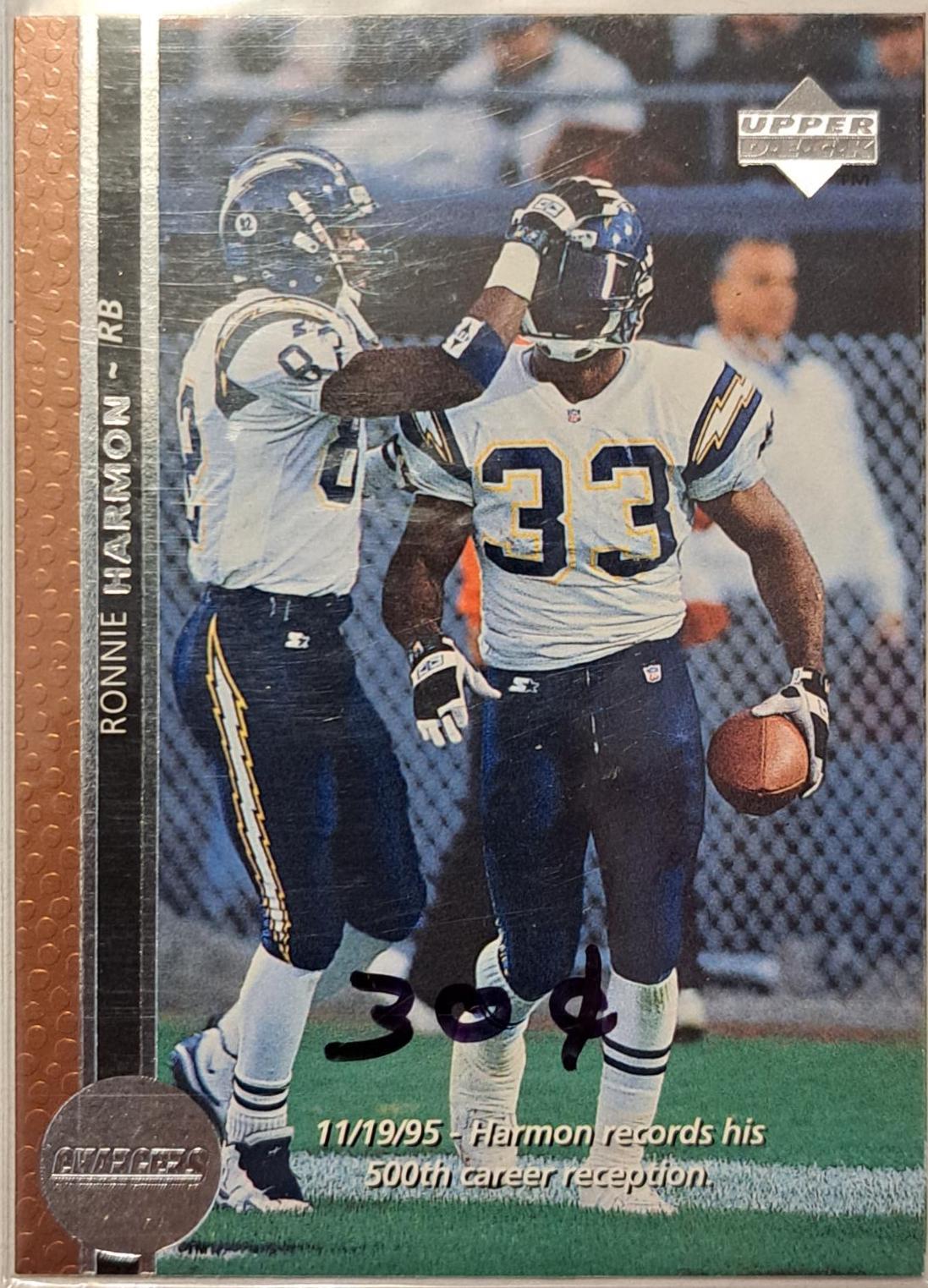 Ronnie Harmon #37