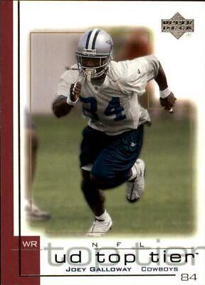 Joey Galloway #48