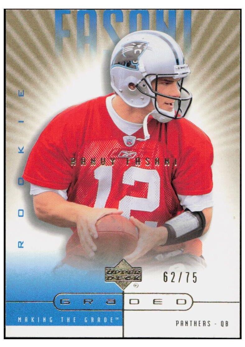 Randy Fasani [Making the Grade RC Gold] #128