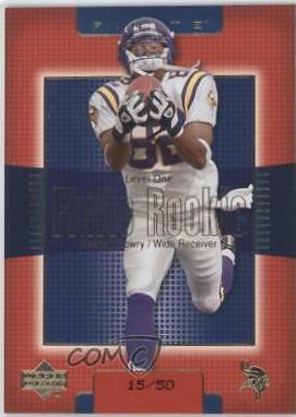 Keenan Howry [Gold] #243