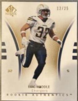 Eric Weddle [Gold] #170