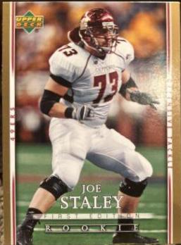 Joe Staley [Gold] #167