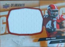Mike Rose [CFL Greatness Jersey] #85