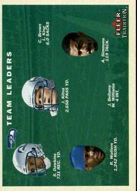 Seattle Seahawks #385