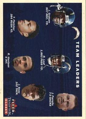 San Diego Chargers #384