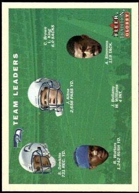 Seattle Seahawks #385