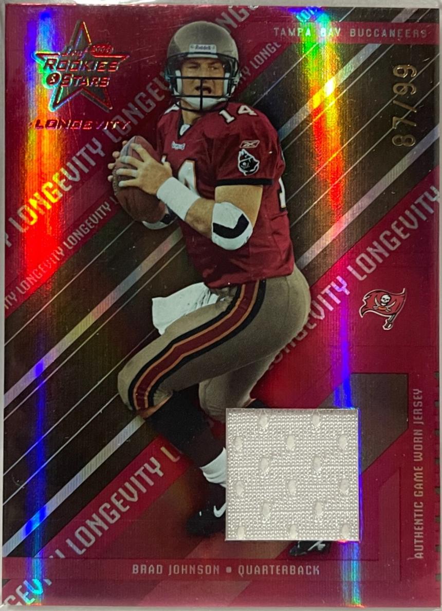 Brad Johnson [Materials Ruby] #85