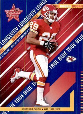 Jonathan Smith [True Blue] #146