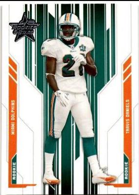 Travis Daniels #148