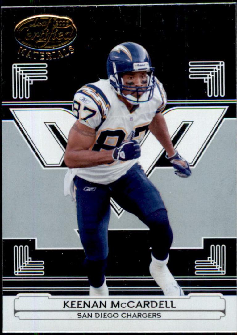 Keenan McCardell #121