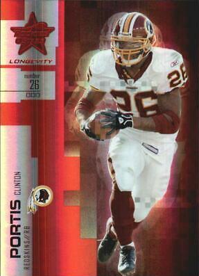 Clinton Portis #12