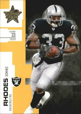 Dominic Rhodes [Gold Retail] #97