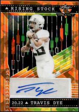 Travis Dye [Crystal Orange ] #RS-TD1