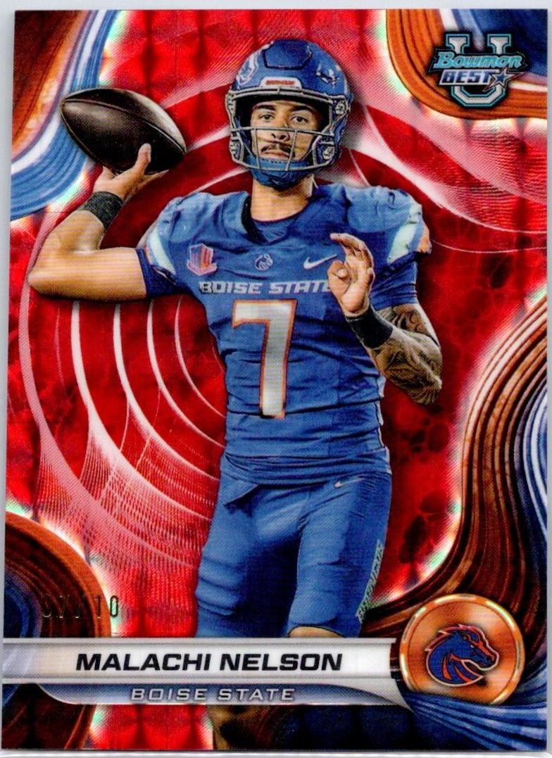 Malachi Nelson [Red Geometric Refractor] #98