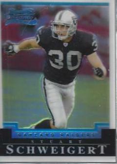 Stuart Schweigert [White Refractor] #127