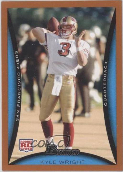 Kyle Wright [Orange] #246