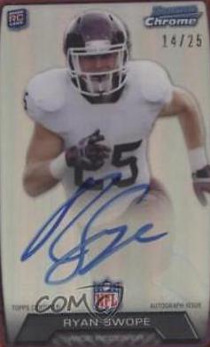 Ryan Swope #RS
