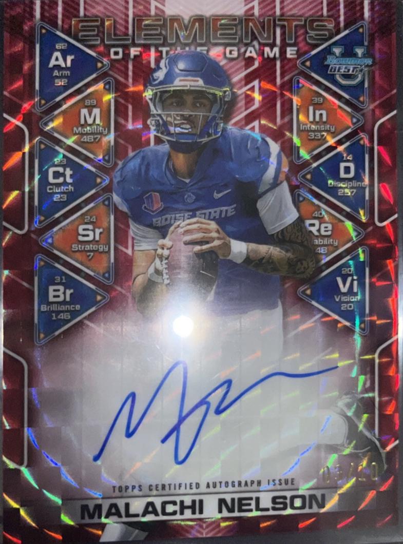 Malachi Nelson [Red Refractor] #ETG-MN