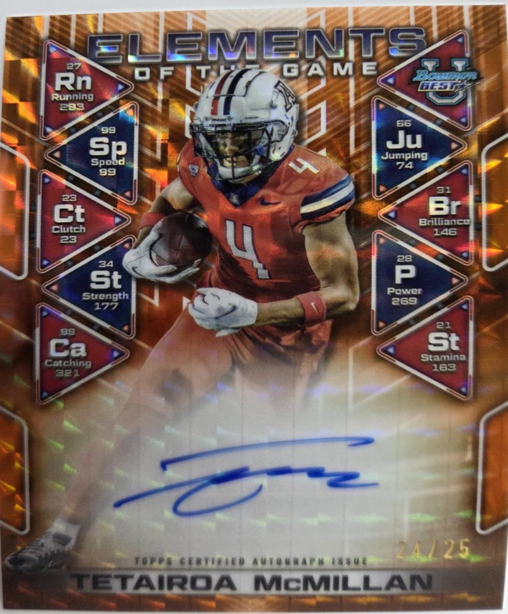 Tetairoa McMillan [Orange Refractor] #ETG-TM
