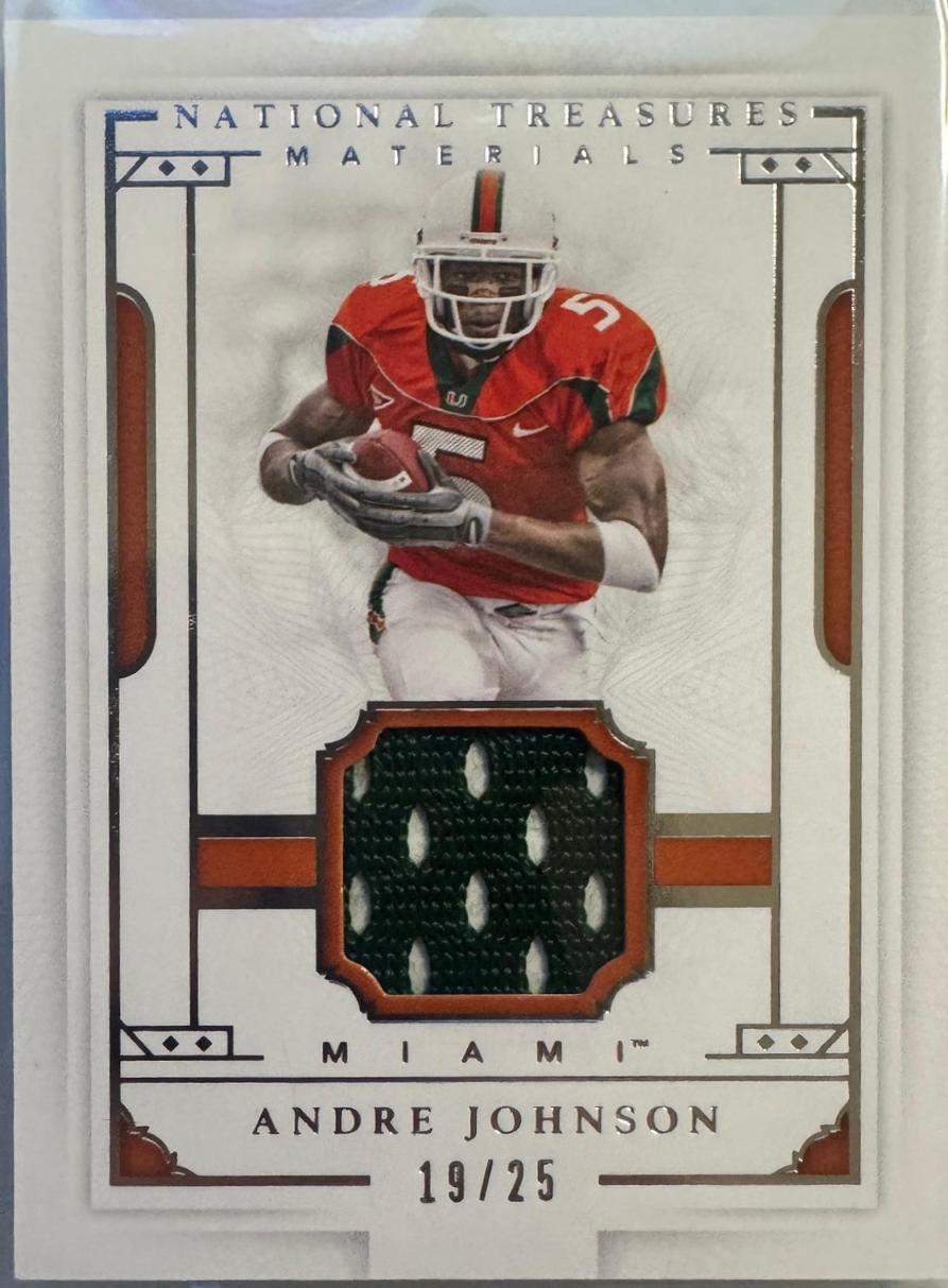Andre Johnson [Material] #152