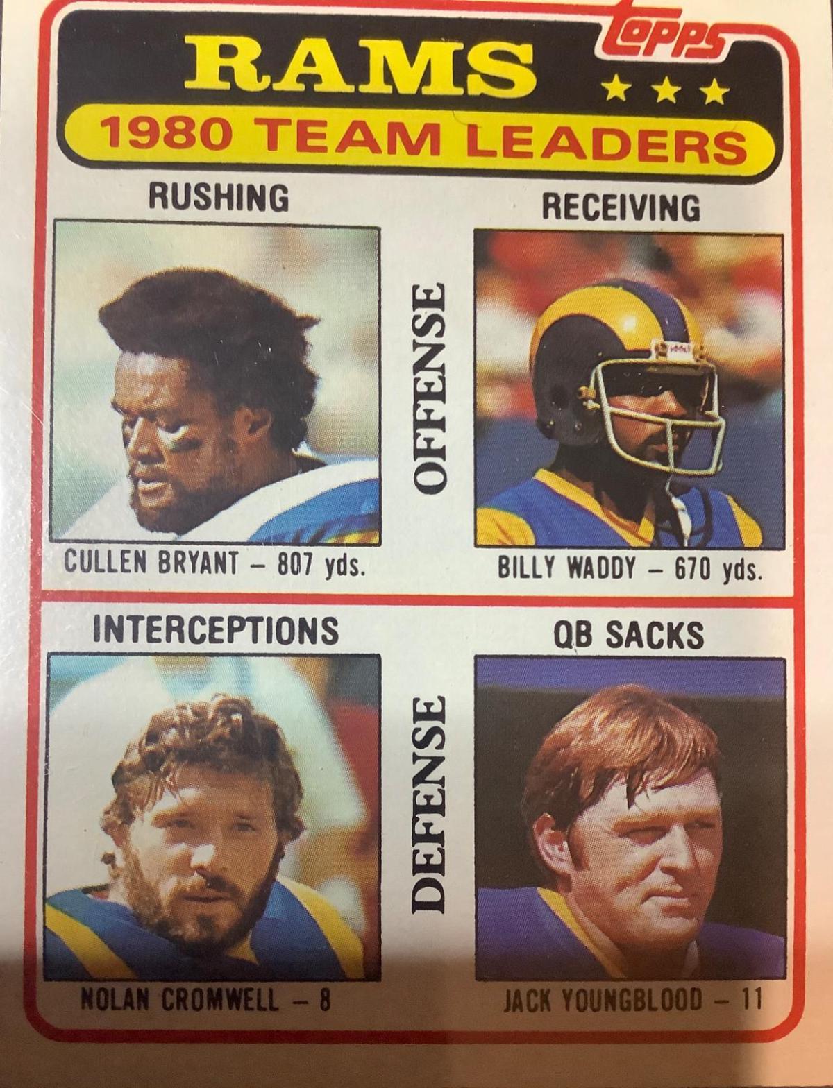 Rams Checklist #39
