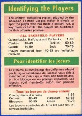 Identifying Player #115