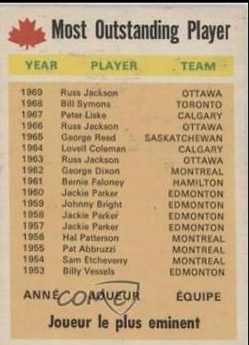 Outstanding Player #111
