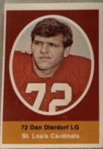 Dan Dierdorf