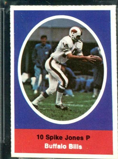 Spike Jones