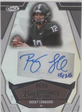 Rocky Lombardi [Silver] #PKA-RL