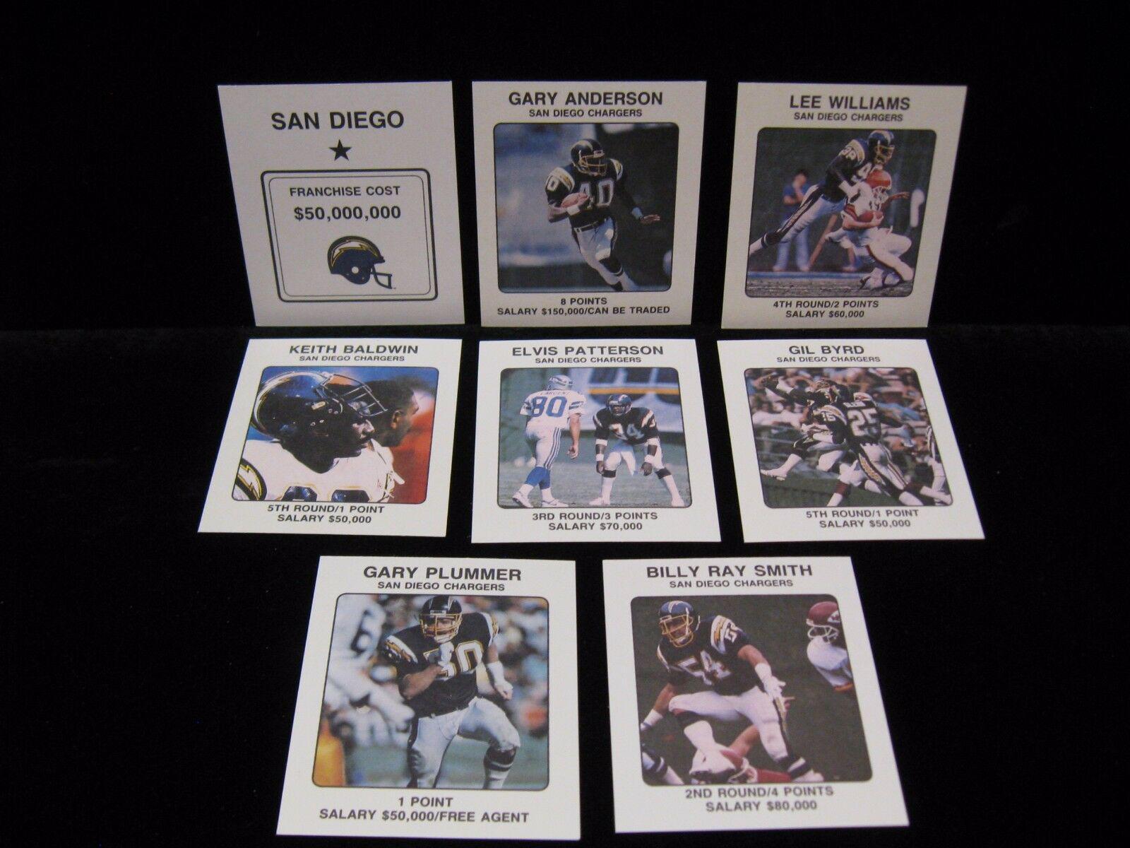 San Diego Chargers