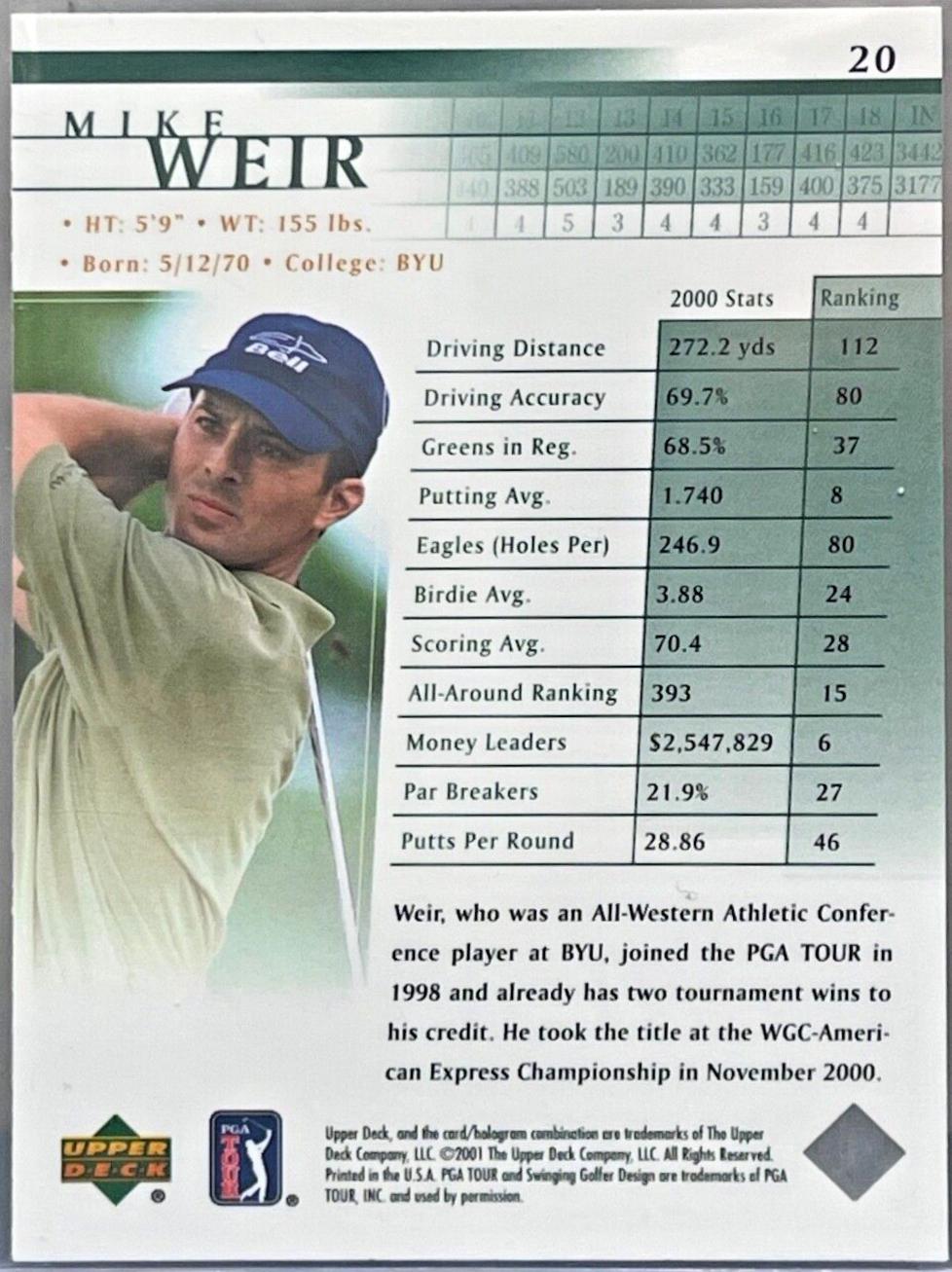 Mike Weir #20