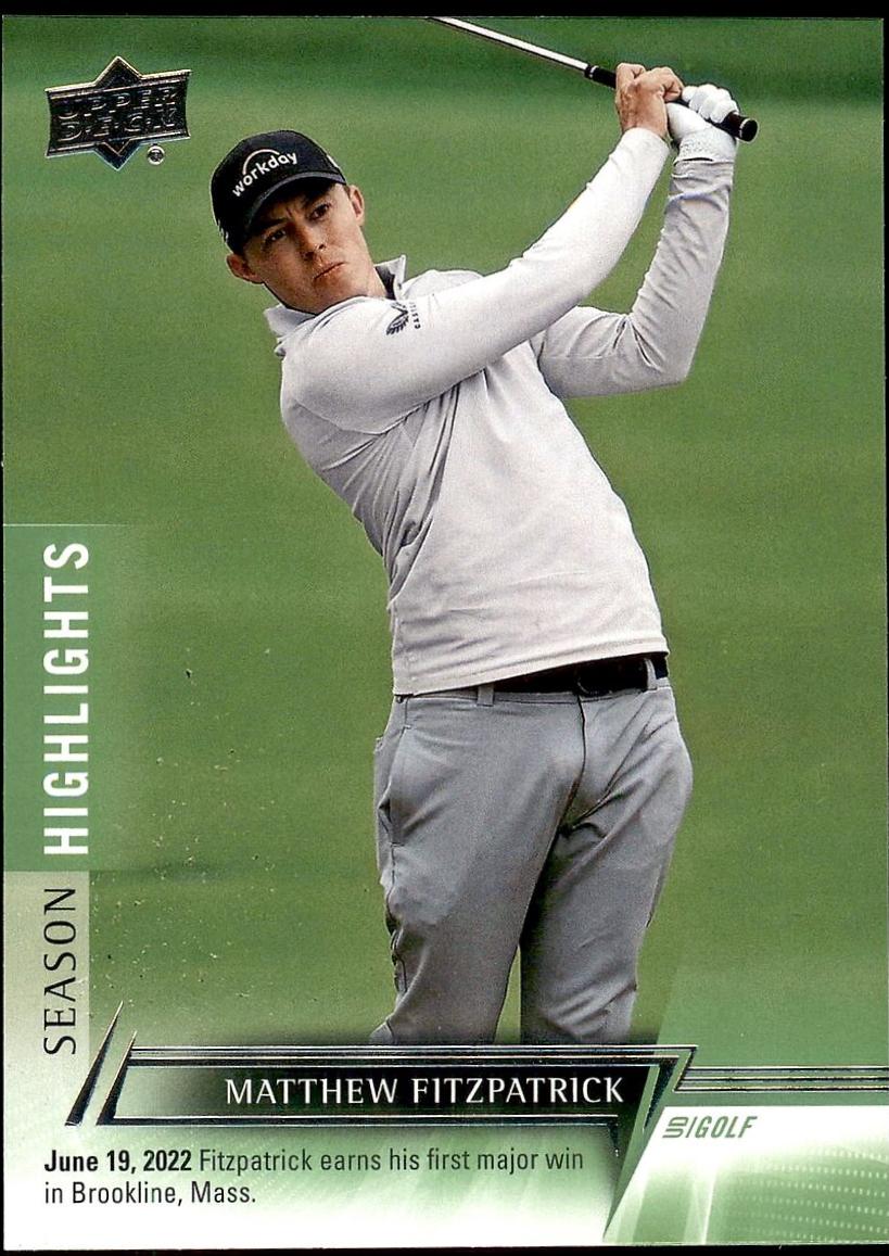 Matthew Fitzpatrick #77