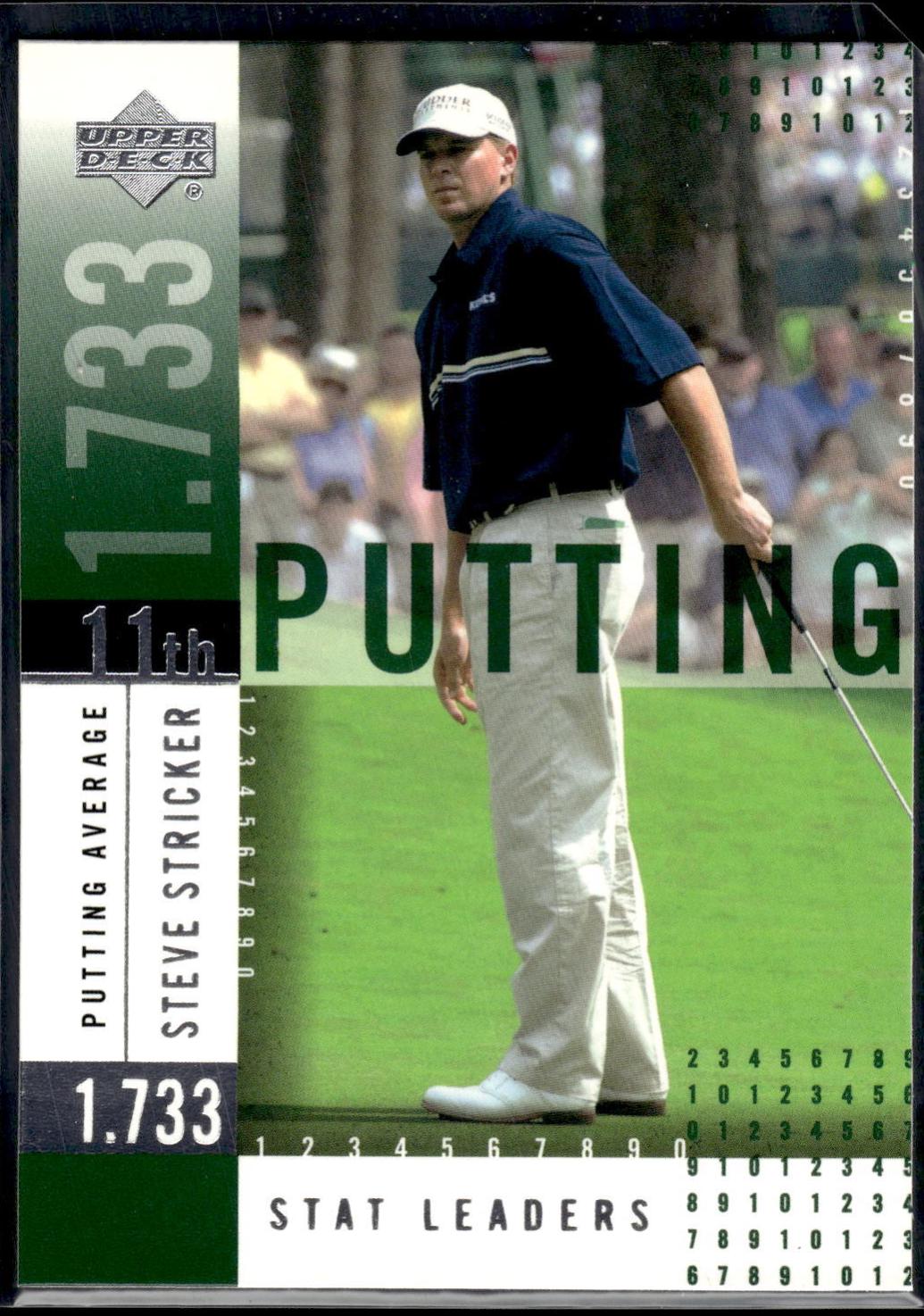 Steve Stricker #SL19
