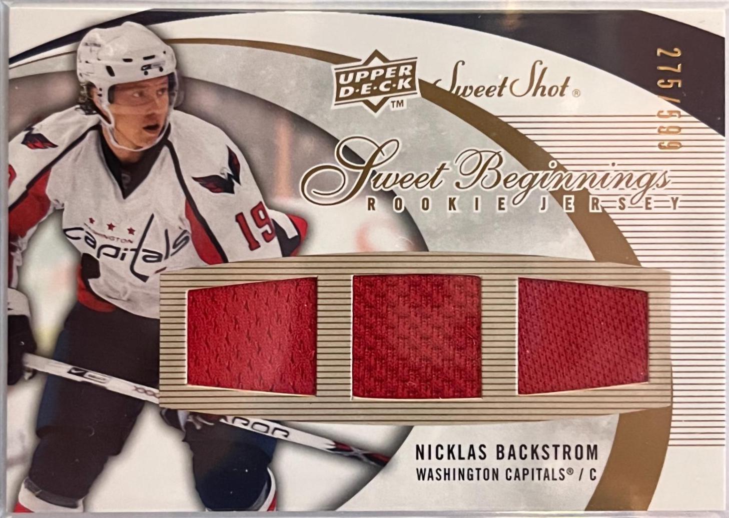 Nicklas Backstrom #107