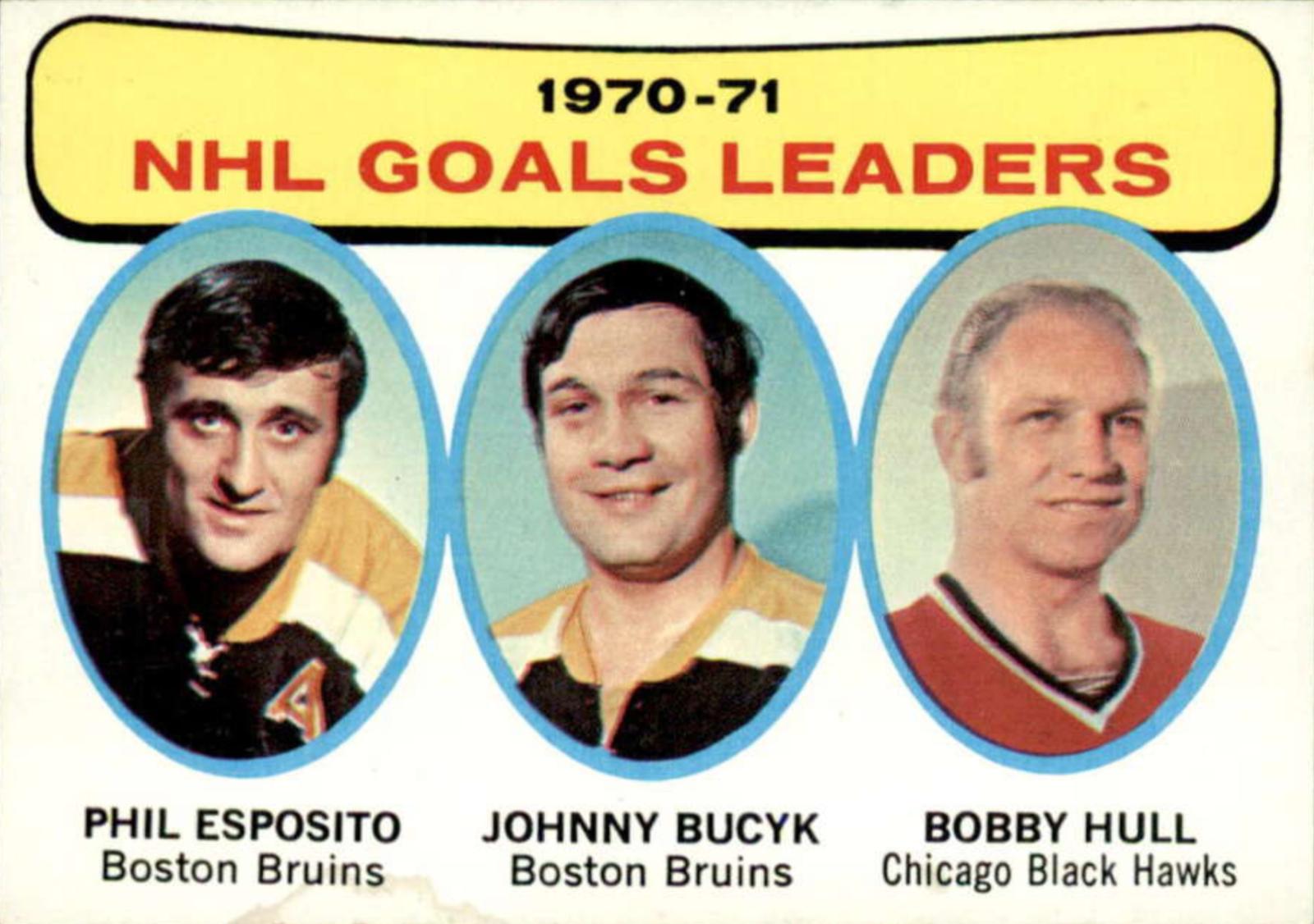 Goal Leaders [Esposito, Bucyk, Hull] #1