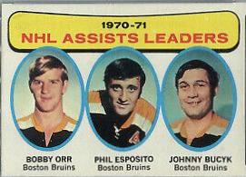 NHL Assists Leaders [B. Orr, P. Esposito, J. Bucyk] #2