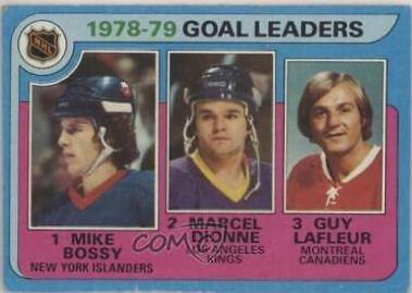 Goal Leaders #1