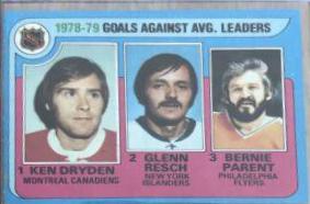Goals Against Average Leaders #6