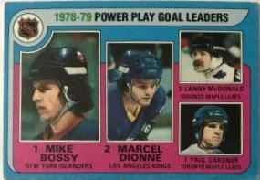 Power Play Goal Leaders #5
