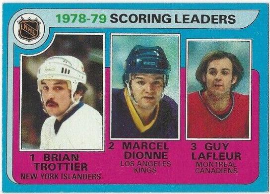 Scoring Leaders #3