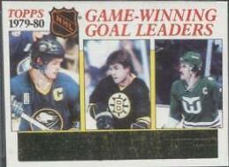 Game Winning Goal [Leaders] #167