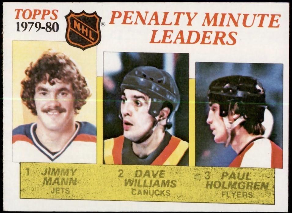 Penalty Minute Ldrs [Mann/Williams/Holmgreen] #164