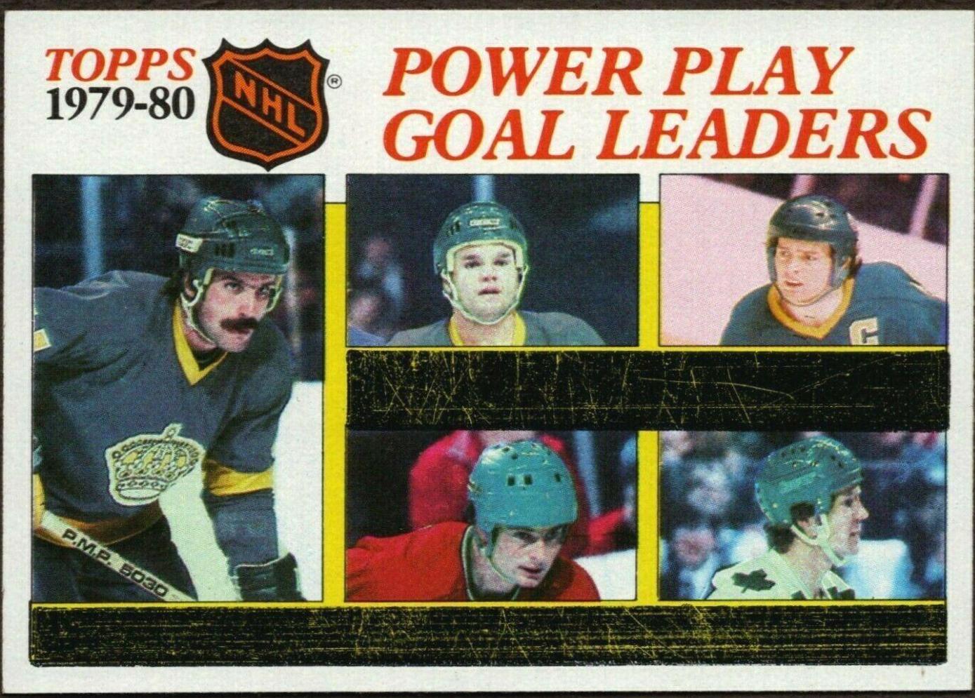 Power Play Goal Leaders #165