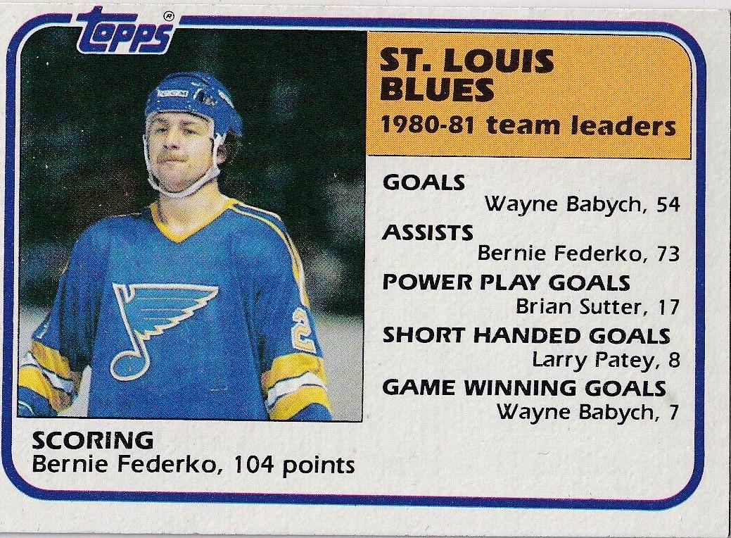 Bernie Federko [Blues Leaders] #62
